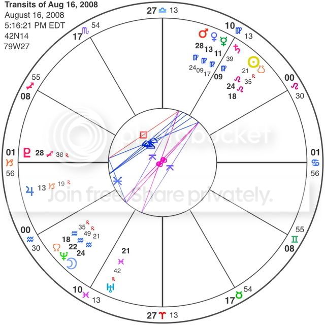TransitsofAug162008.jpg