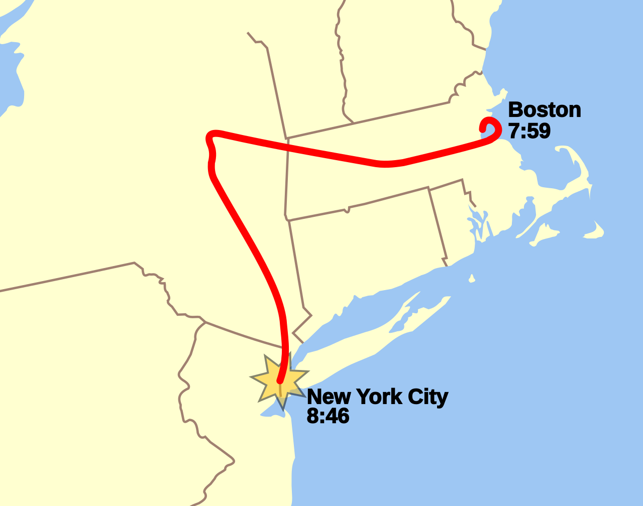 simple.m.wikipedia.org