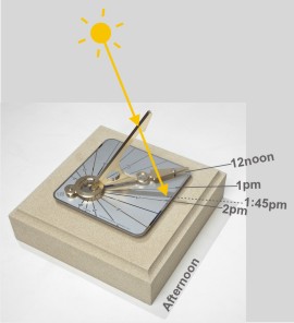 SUN_DIAGRAM_1_draft.jpg