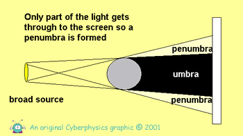 shadow4.gif