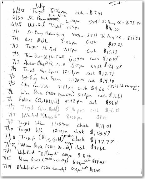shoppinglist317.jpg