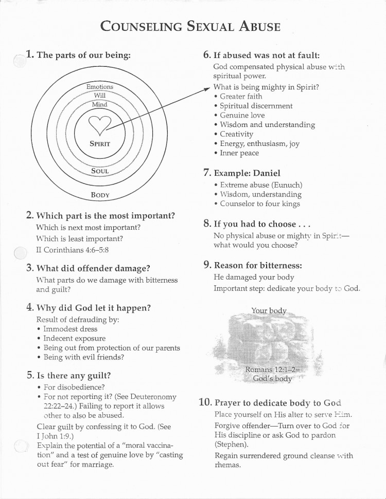 Counseling_Sexual_Abuse-e1366186399324.jpeg