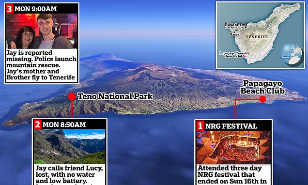 www.dailymail.co.uk