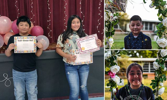 www-dailymail-co-uk.cdn.ampproject.org