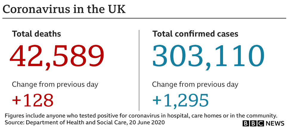 _113002465_cv_stats_20_06-nc.png