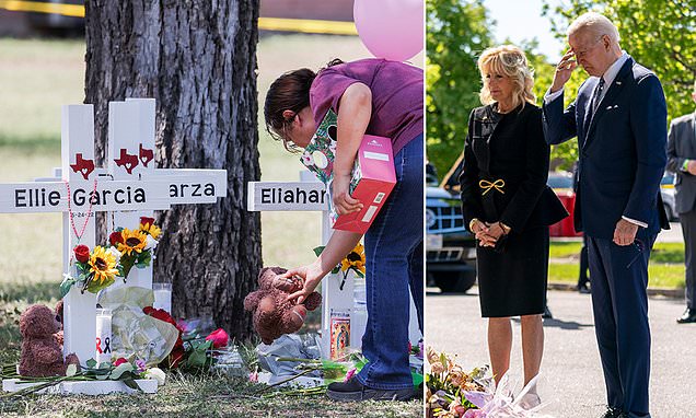 www-dailymail-co-uk.cdn.ampproject.org