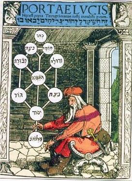 cabala%20Tree_of_Life_Medieval.jpg