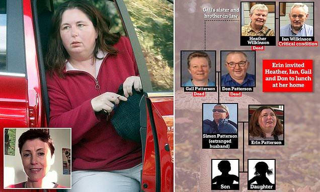 www.dailymail.co.uk