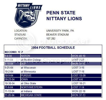 PennState2004-1.jpg