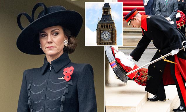 www.dailymail.co.uk